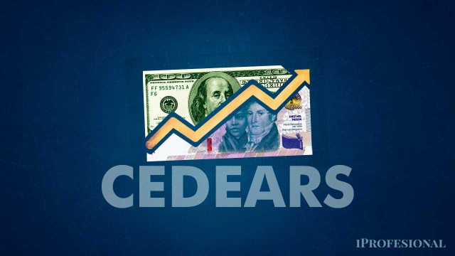 Los 4 CEDEARs de empresas recomendados para la crisis, según fintech de inversiones